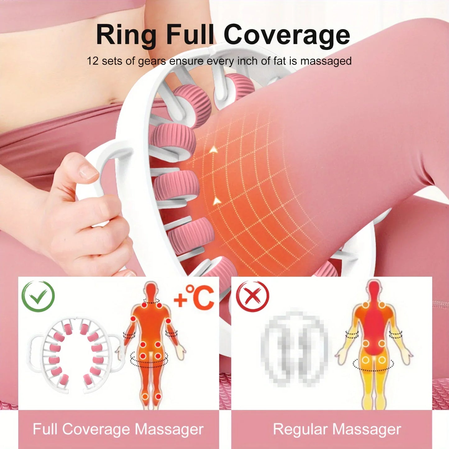 GlowSculpt™ Roller — The Ultimate Solution for Cellulite & Stubborn Fat